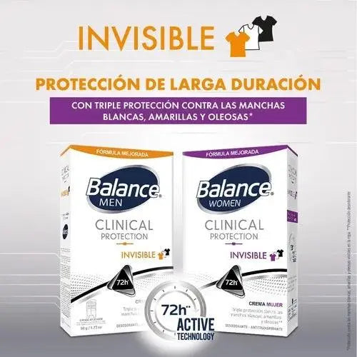 Desodorante Balance Men Clinical protection Invisible - Magic Mechas