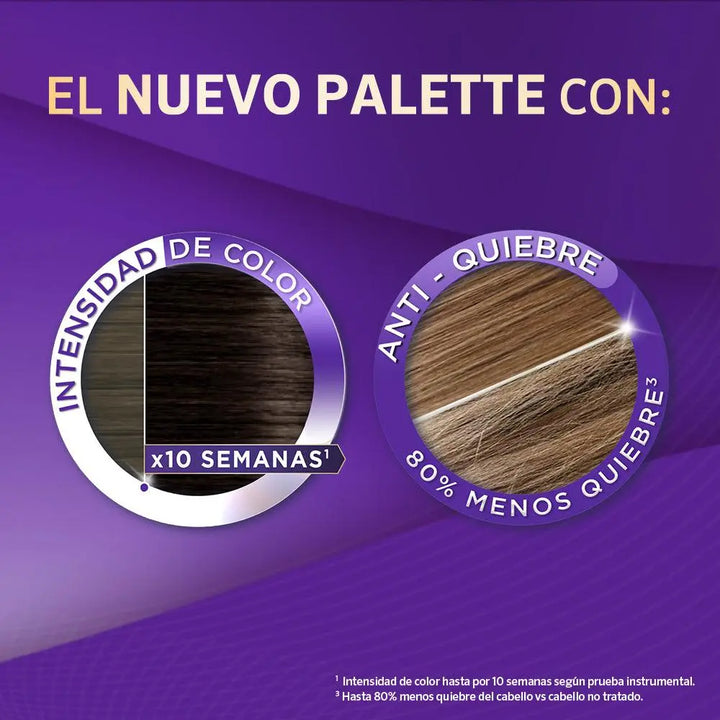 Palette Color Creme Doble Tubo 7-0 Rubio Medio - Magic Mechas