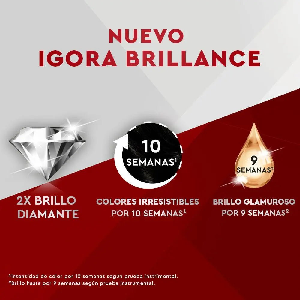 Tinte Igora Brillance 100 Negro - Magic Mechas